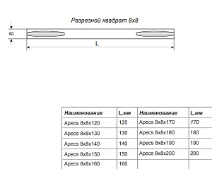 Квадрат под ручку 8х8 х140 мм #221423